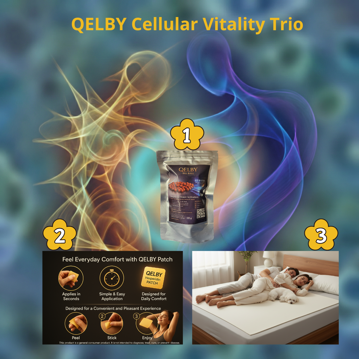 QELBY Cellular Vitality Trio | Structured Hydration, Sleep Support & Microcirculation